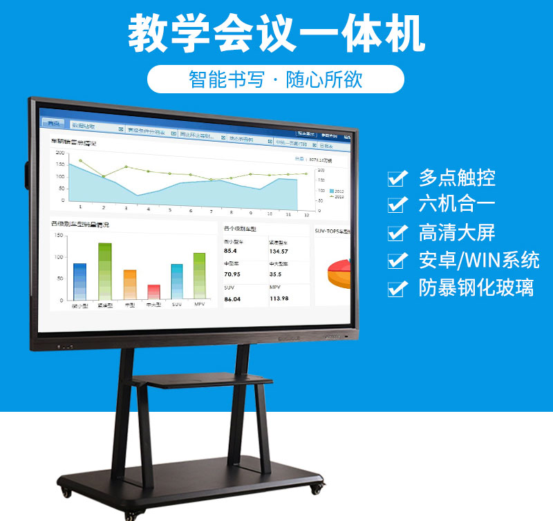 順達榮教學會議一體機展示圖