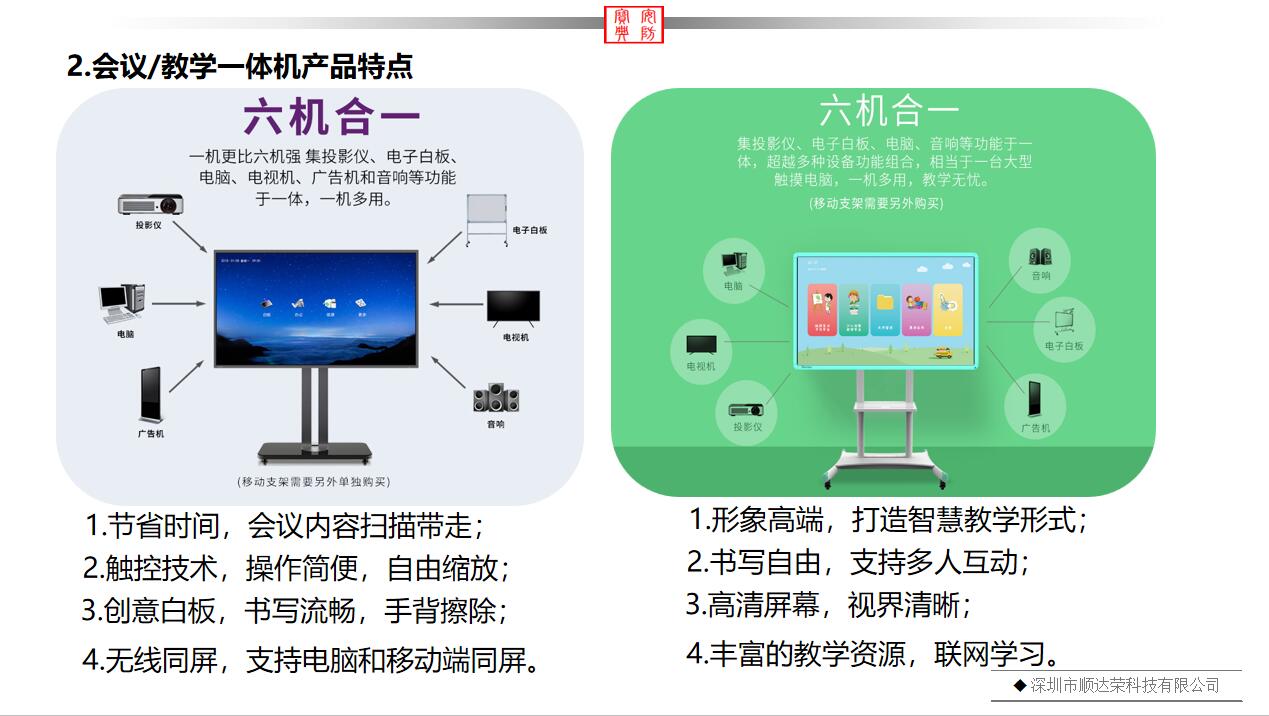 多媒體會議/教學一體機產品特點