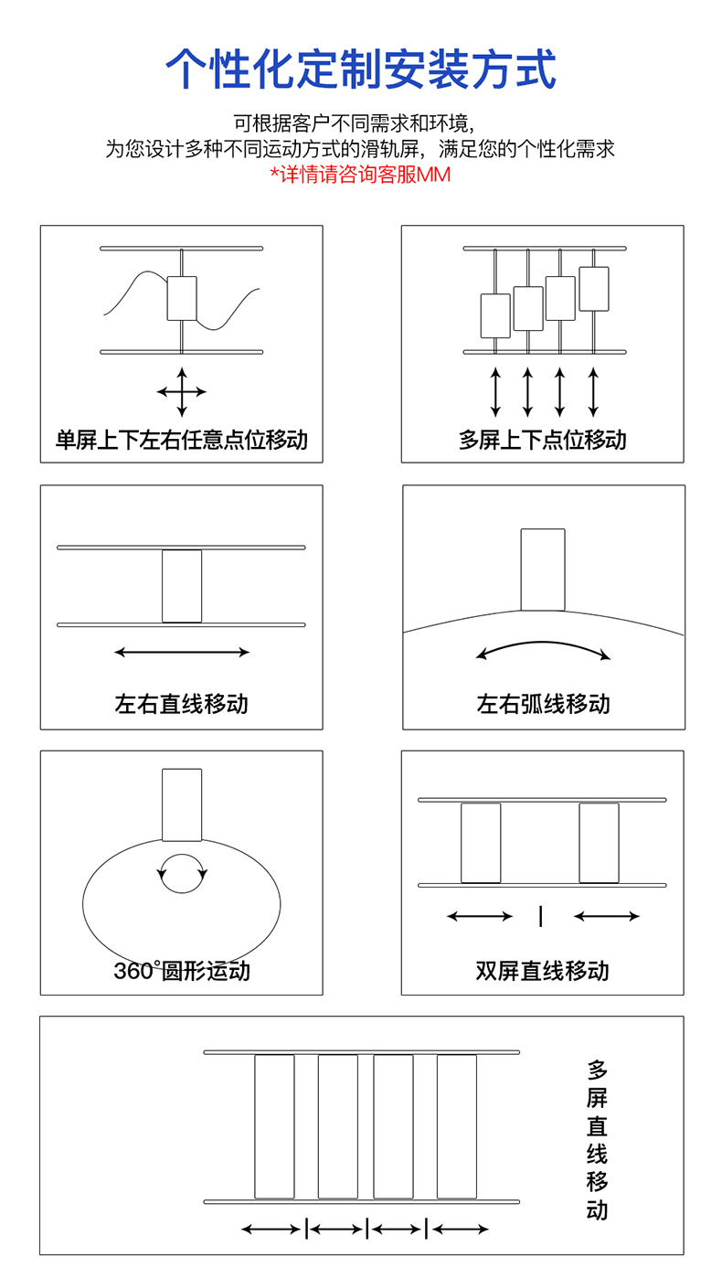 滑動滑軌屏個性化定制安裝方式