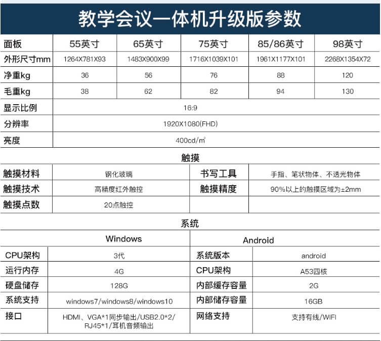 會議平板多媒體教學一體機參數