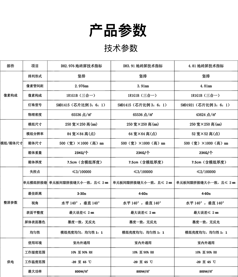 LED全彩互動地磚屏產品參數