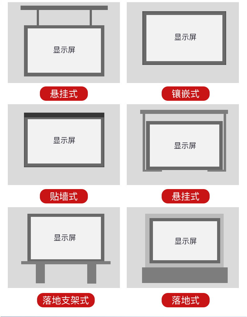 led小間距顯示屏多樣化安裝圖片