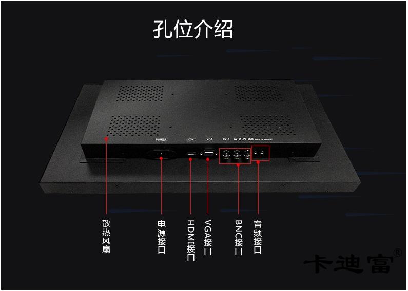 液晶監視器空位介紹